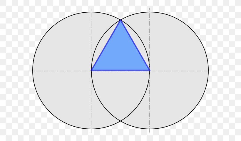 Circle Equilateral Triangle Equilateral Polygon, PNG, 680x480px, Equilateral Triangle, Area, Blue, Compass, Compassandstraightedge Construction Download Free