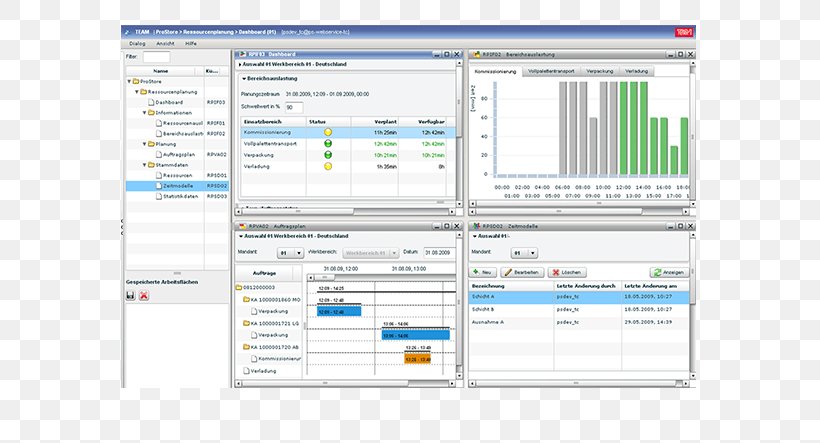 Computer Program Organization Web Page Line, PNG, 800x443px, Computer Program, Area, Brand, Computer, Multimedia Download Free