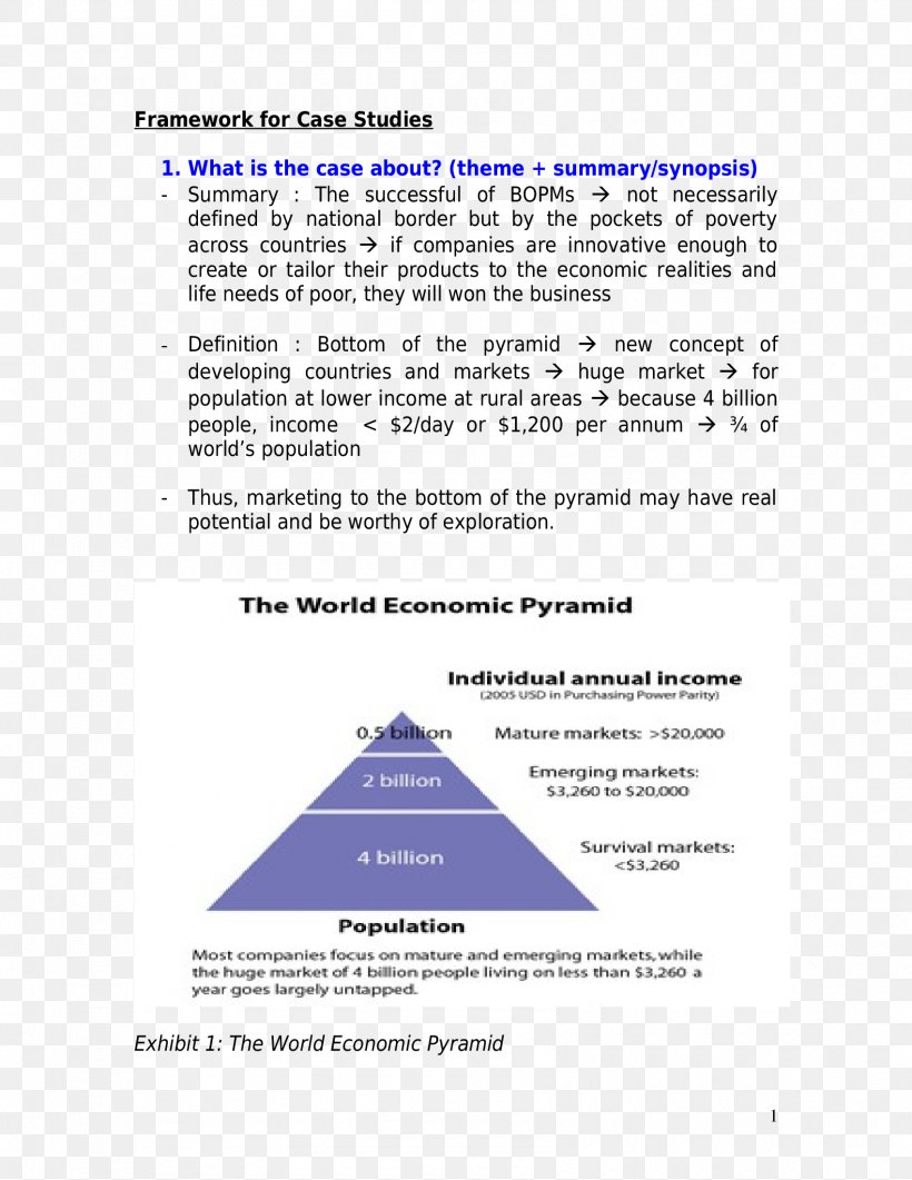 The Fortune At The Bottom Of The Pyramid Marketing Poverty, PNG, 1700x2200px, Bottom Of The Pyramid, Area, Brand, Case Study, Diagram Download Free