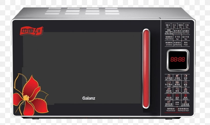 Furnace Microwave Oven Light Kitchen, PNG, 1024x609px, Microwave Ovens, Galanz, Halogen Oven, Heat, Home Appliance Download Free