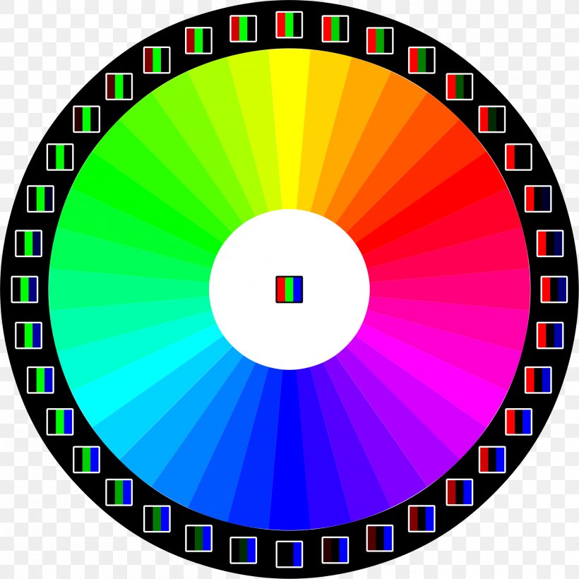Light RGB Color Model CMYK Color Model Color Wheel, PNG, 2000x2000px, Light, Additive Color, Cie 1931 Color Space, Cmyk Color Model, Color Download Free