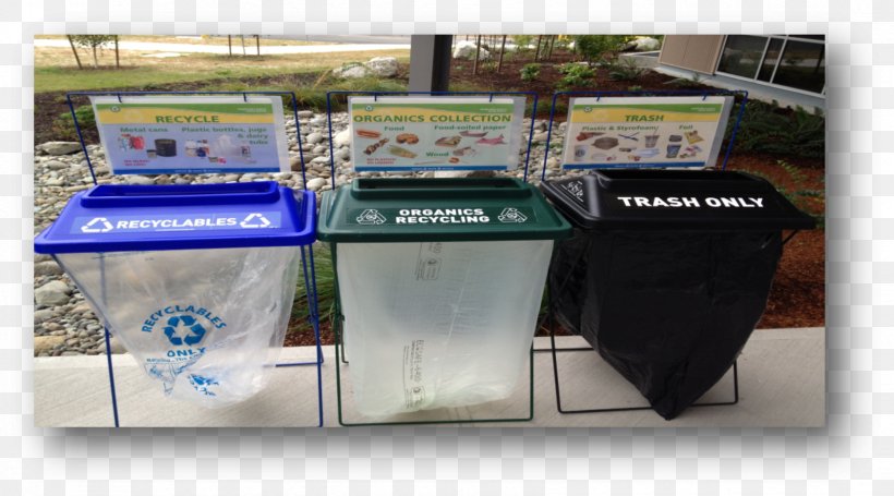 Rubbish Bins & Waste Paper Baskets Recycling Bin Plastic, PNG, 1683x935px, Rubbish Bins Waste Paper Baskets, Compost, Container, Glass, Landfill Download Free