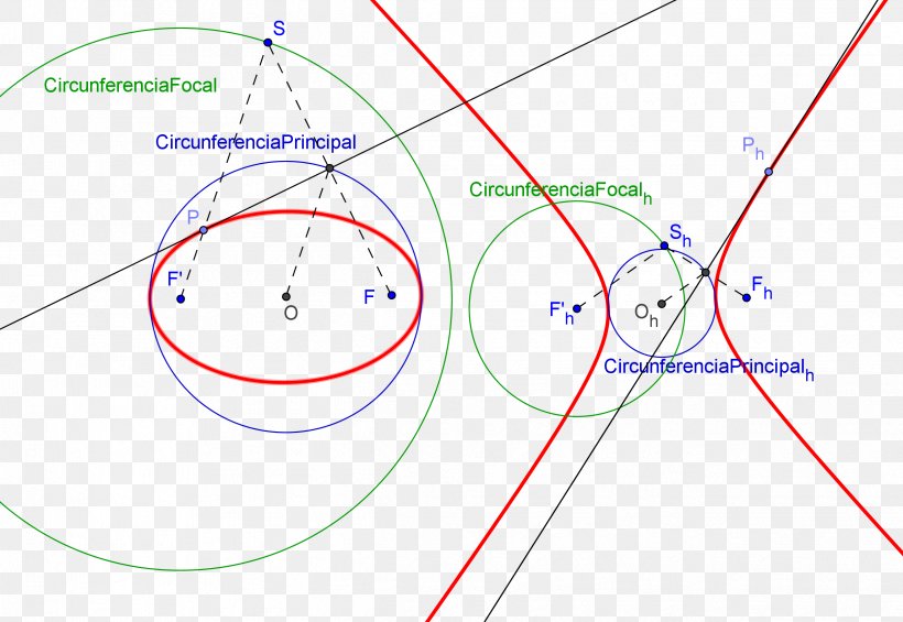 Line Point Angle, PNG, 2491x1718px, Point, Area, Diagram, Parallel, Text Download Free