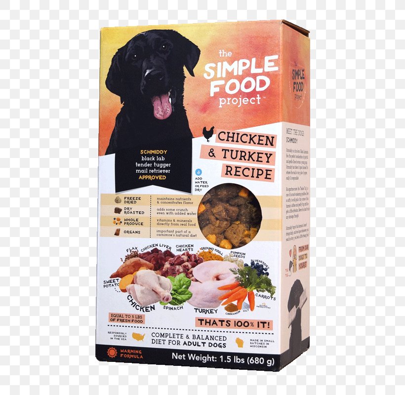 Dog Food Organic Food Recipe Food Drying, PNG, 800x800px, Dog Food, Canning, Chicken As Food, Fish, Food Download Free