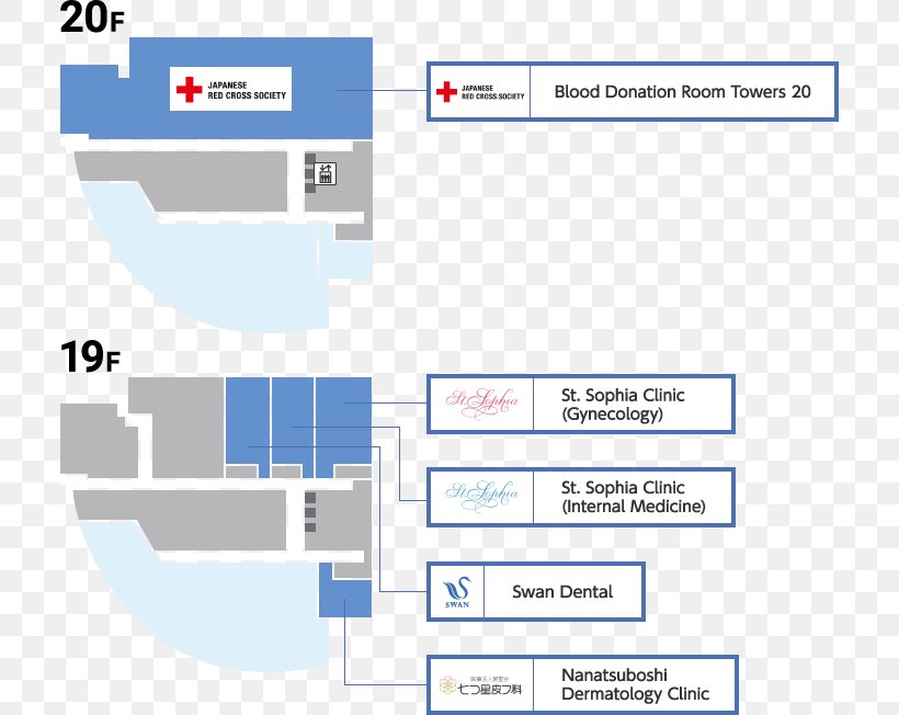 JR Central Office Tower JR Gate Tower Organization Central Japan Railway Company Floor, PNG, 710x652px, Organization, Area, Blood, Blood Donation, Brand Download Free