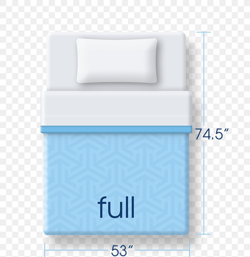Bed Size Mattress Box-spring Bedding, PNG, 682x843px, Bed Size, Bed, Bed Sheets, Bedding, Blue Download Free
