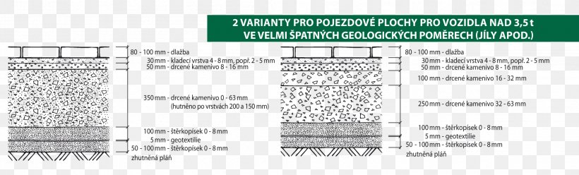 Document Line Angle Design M, PNG, 2264x685px, Document, Area, Design M, Diagram, Material Download Free