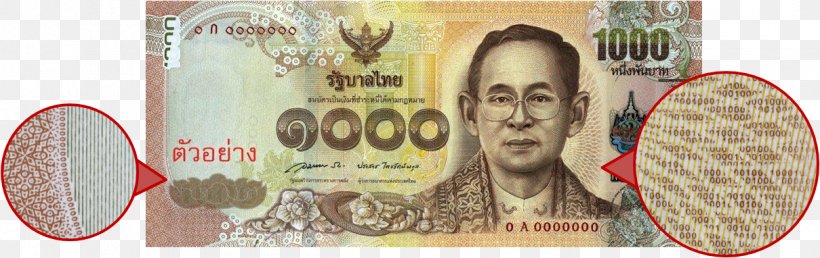 Thailand ธนบัตรไทย Thai Baht Banknote Uang Kertas 1.000 Baht, PNG, 1210x382px, Thailand, Bank, Bank Of Thailand, Banknote, Bhumibol Adulyadej Download Free