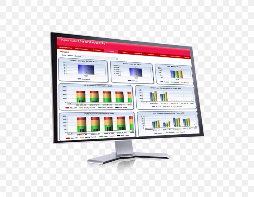 Computer Software Computer Monitors Data Center Infrastructure Management IT Infrastructure, PNG, 508x635px, Computer Software, Aperture, Capacity Management, Communication, Computer Monitor Download Free