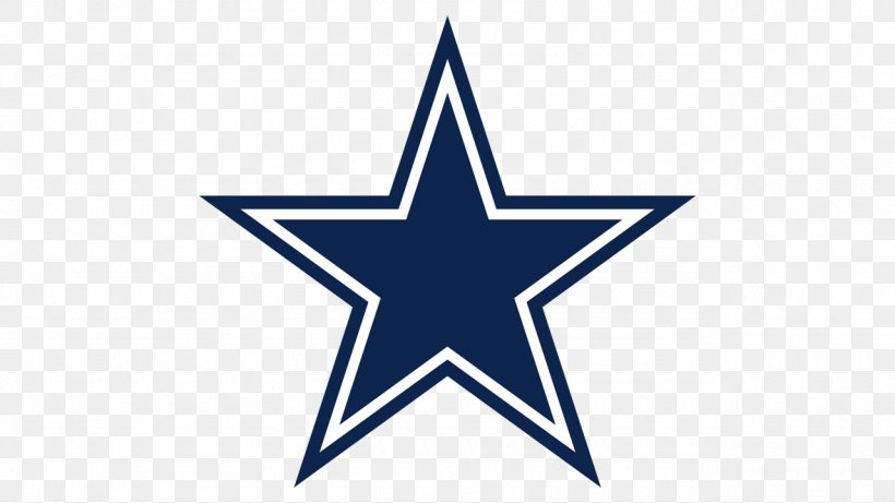 Dallas Cowboys Cleveland Browns Denver Broncos Seattle Seahawks NFL, PNG, 1280x720px, Dallas Cowboys, American Football, Area, Baltimore Ravens, Blue Download Free
