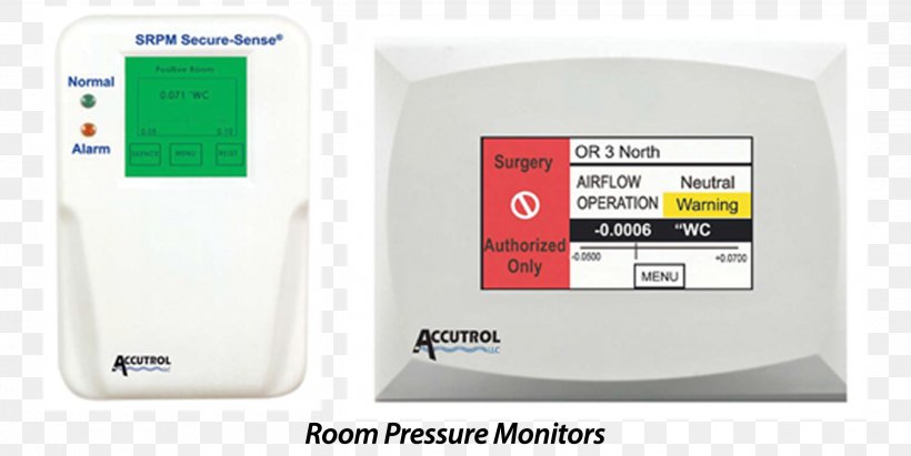 Environmental Monitoring Pressure Setra Sensor, PNG, 2480x1245px, Monitoring, Brand, Business, Electronics, Electronics Accessory Download Free