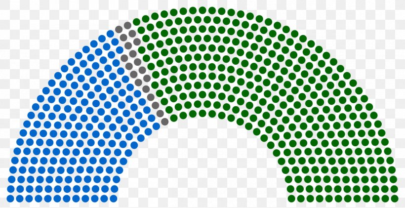 Germany German Federal Election, 2017 German Federal Election, March 1933 General Election, PNG, 1200x617px, Germany, Area, Brand, Constitution, Election Download Free