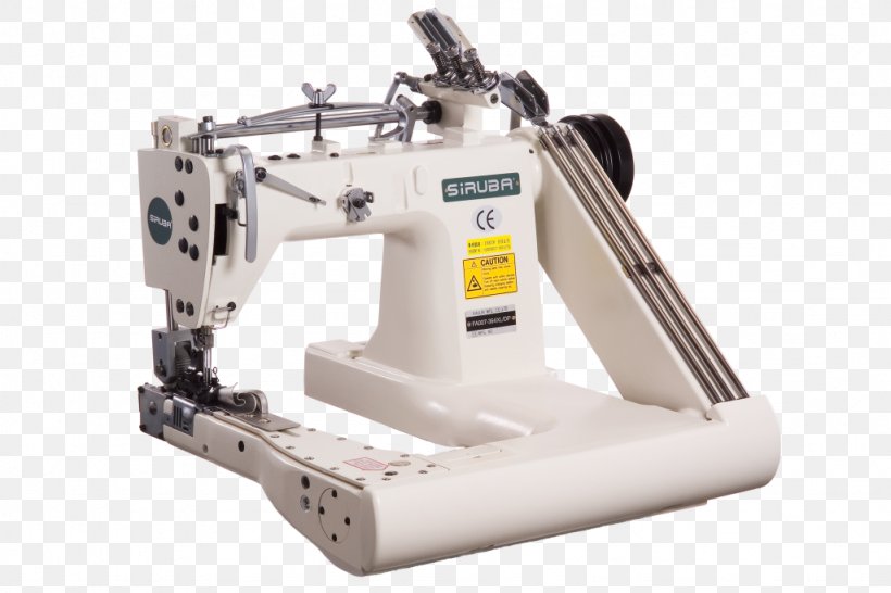 Sewing Machines MASZYNY DO SZYCIA, PNG, 1024x683px, Sewing Machines, Clothing, Handsewing Needles, Industry, Juki Download Free