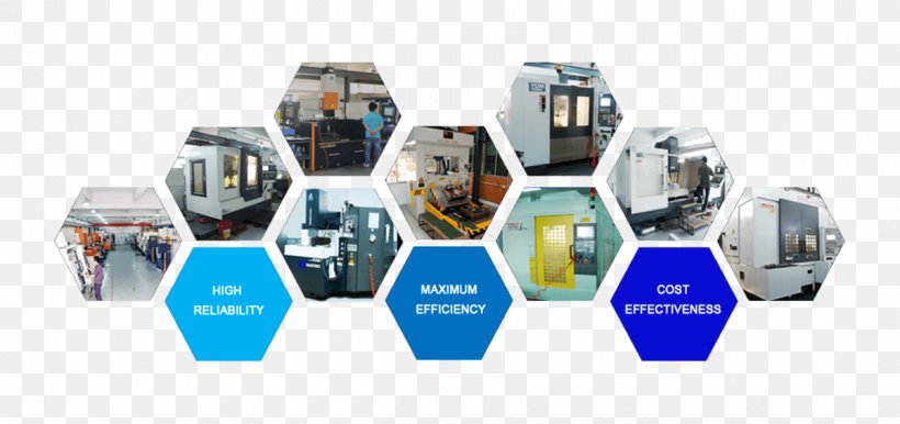 Plastic Injection Moulding Molding Manufacturing Product, PNG, 1200x565px, Plastic, Consultant, Electronic Engineering, Electronics, Engineering Download Free