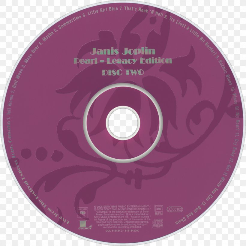 Compact Disc Label Brand, PNG, 1000x1000px, Compact Disc, Brand, Data Storage Device, Dvd, Label Download Free