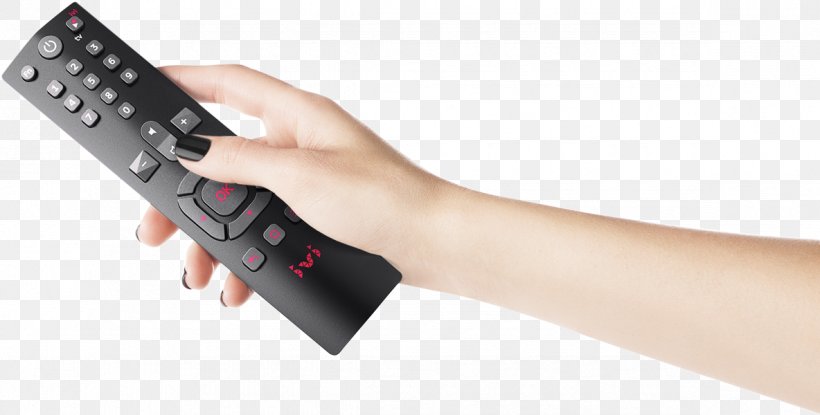 Remote Controls Television Set Universal Remote, PNG, 1184x600px, Remote Controls, Electronic Device, Electronics Accessory, Finger, Hand Download Free