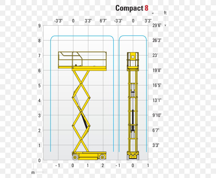 Length Drawing Trabattello Arbeitsbühne Height, PNG, 600x676px, Length, Area, Bertikal, Diagram, Drawing Download Free