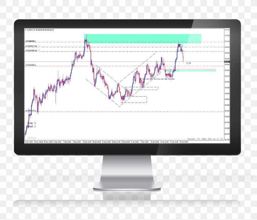 Foreign Exchange Market Forex Signal Price Action Trading Service, PNG, 2394x2052px, Foreign Exchange Market, Binary Option, Brand, Business, Buyer Download Free