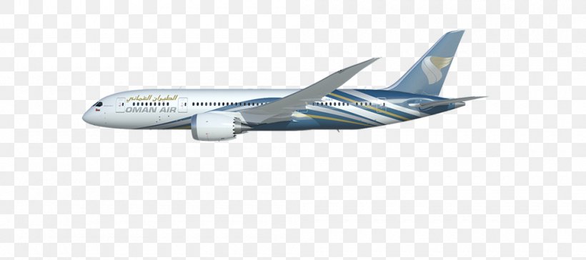 Boeing 767 Boeing 737 Boeing 787 Dreamliner Airbus Aircraft, PNG, 1000x445px, Boeing 767, Aerospace, Aerospace Engineering, Air Travel, Airbus Download Free