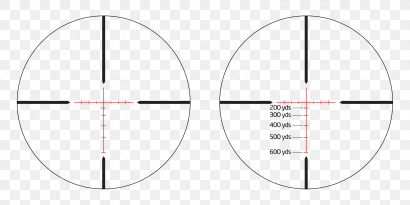 Reticle Optical Coating Optics Telescopic Sight Light, PNG, 3000x1500px, Watercolor, Cartoon, Flower, Frame, Heart Download Free