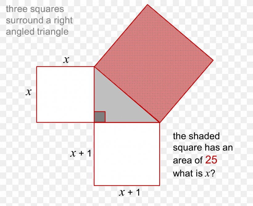 Brand Line Angle, PNG, 1333x1089px, Brand, Area, Diagram, Rectangle, Text Download Free