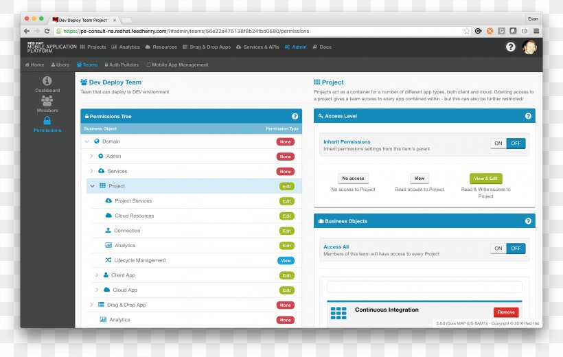 Computer Program Continuous Integration Software Deployment Web Application, PNG, 3104x1970px, Computer Program, Brand, Computer, Computer Icon, Computer Monitor Download Free