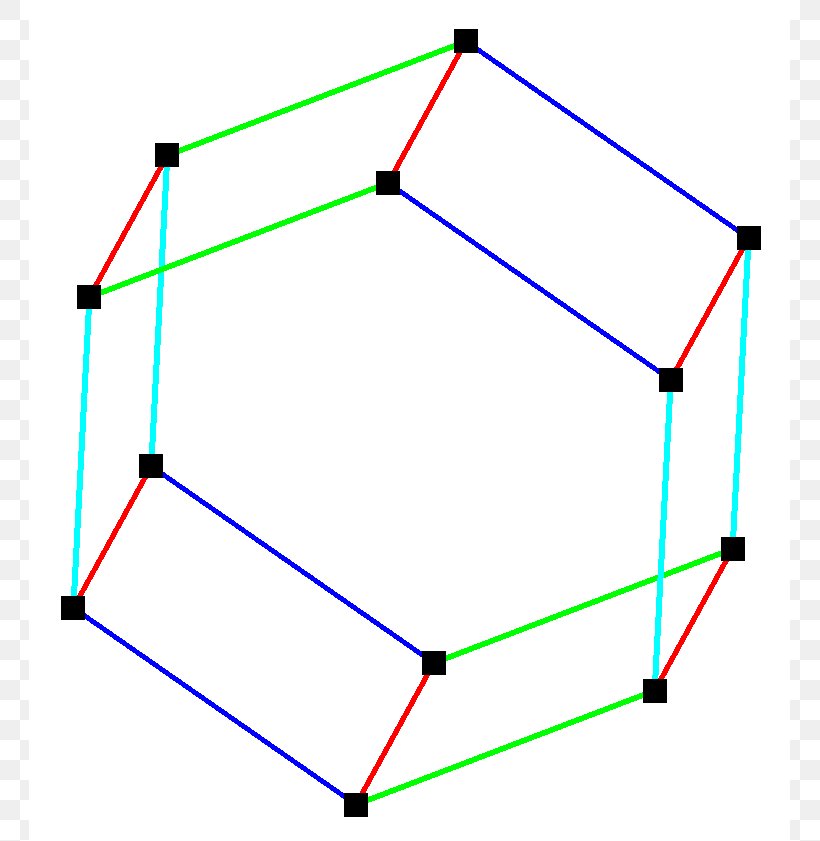 Hexagonal Prism Edge Honeycomb, PNG, 761x841px, Hexagon, Area, Cube, Edge, Face Download Free