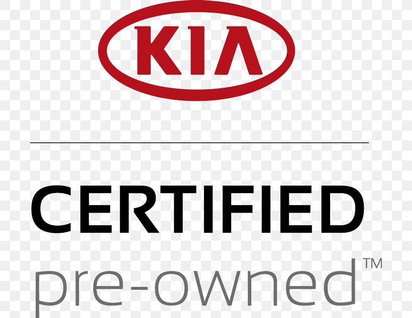Kia Motors Used Car Certified Pre-Owned, PNG, 700x634px, Kia Motors, Area, Bob King Kia, Brand, Car Download Free