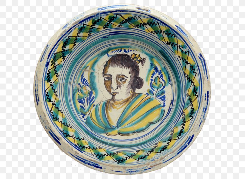 Pottery Ceramic Triana, Seville Plate Handicraft, PNG, 600x600px, Pottery, Arts, Ceramic, Decorative Arts, Dishware Download Free