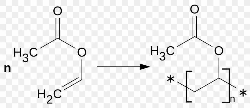 Vinyl Acetate Polymerization Vinyl Group Information, PNG, 1402x611px, Vinyl Acetate, Acetate, Area, Black And White, Diagram Download Free