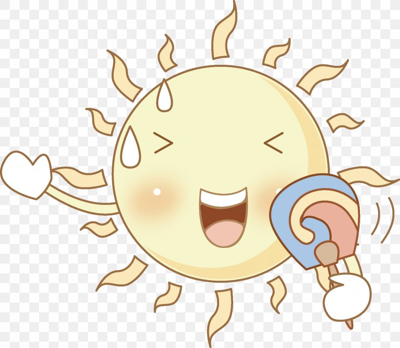 Weather Heat Wave Summer Heat Illness U4e09u4f0f, PNG, 2055x1788px, Watercolor, Cartoon, Flower, Frame, Heart Download Free