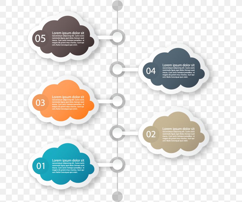 Infographic Cloud Computing Chart, PNG, 688x685px, Infographic, Brand, Chart, Clip Art, Computer Software Download Free