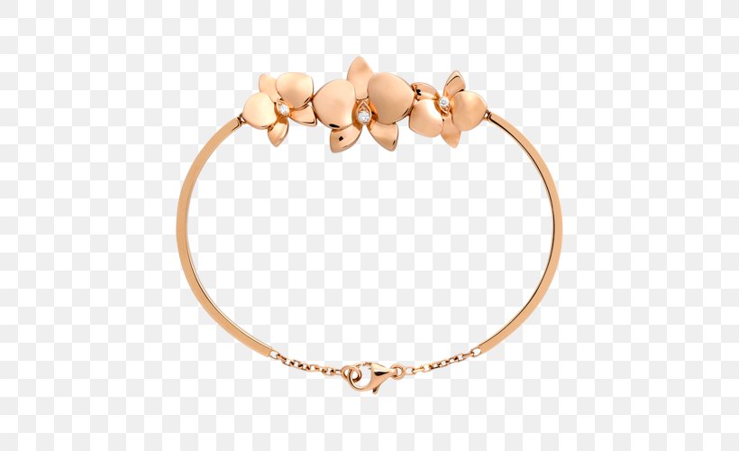 Bracelet Earring Saroja Jewellers Jewellery Bangle, PNG, 500x500px, Bracelet, Bangle, Bitxi, Body Jewelry, Brooch Download Free