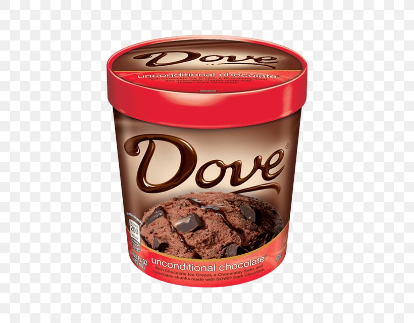 Ice Cream Bar Dove Bar, PNG, 668x639px, Ice Cream, Candy, Chocolate, Chocolate Brownie, Chocolate Ice Cream Download Free
