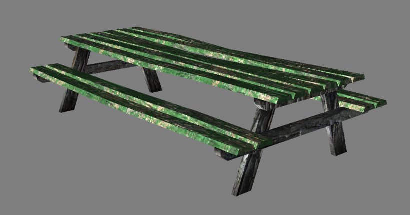 Table Bench, PNG, 1087x571px, Table, Bench, Furniture, Outdoor Bench, Outdoor Furniture Download Free