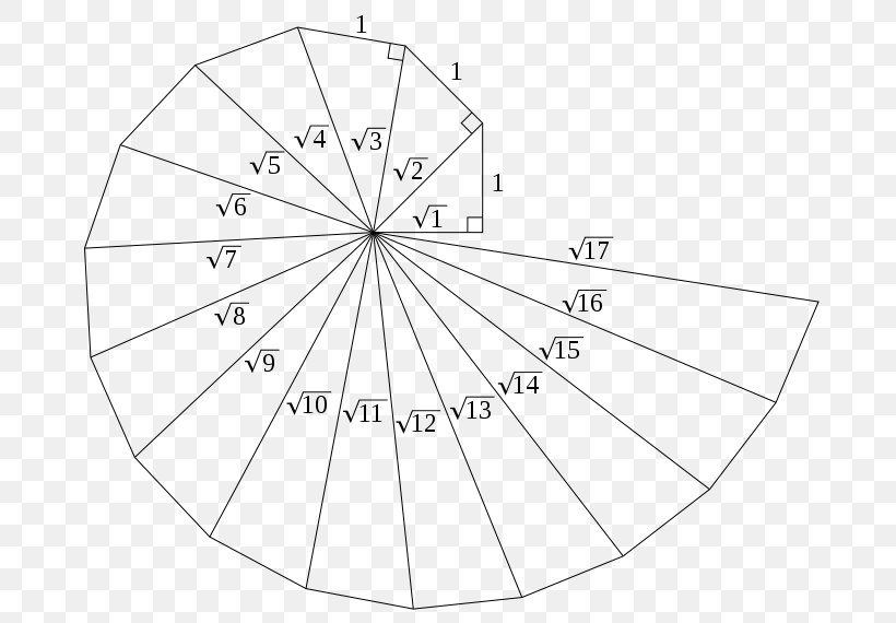 Spiral Of Theodorus Pythagorean Theorem Right Triangle Geometry, PNG, 700x570px, Spiral Of Theodorus, Area, Black And White, Diagram, Drawing Download Free