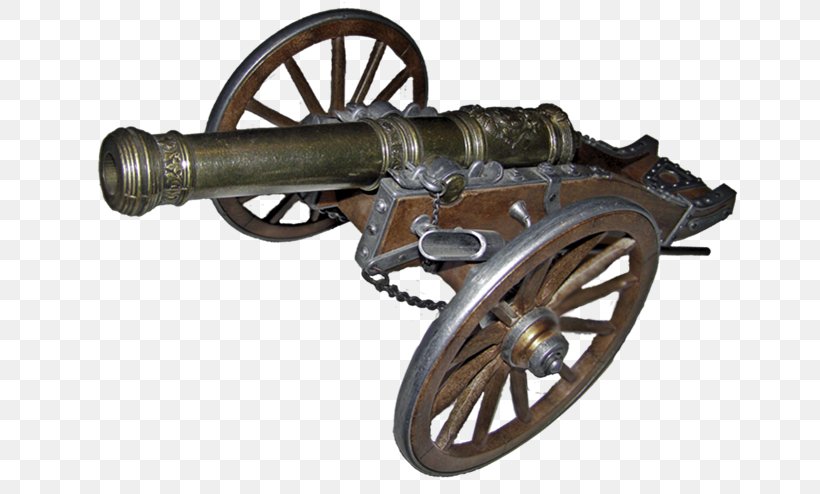 Cannon Artillery Firearm, PNG, 679x494px, Cannon, Artillery, Firearm, Gun, Motor Vehicle Download Free