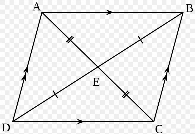 Parallelogram Diagonal Angle Quadrilateral, PNG, 1200x824px, Parallelogram, Area, Black And White, Congruence, Degree Download Free