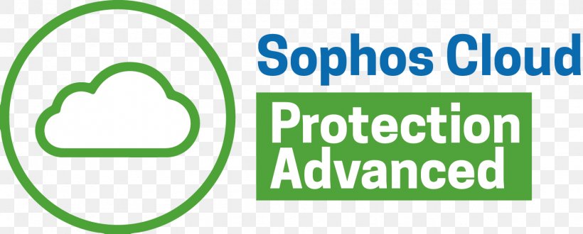 Sophos Logo Antivirus Software Symantec Endpoint Protection Brand, PNG, 1536x620px, Sophos, Antivirus Software, Area, Brand, Communication Download Free