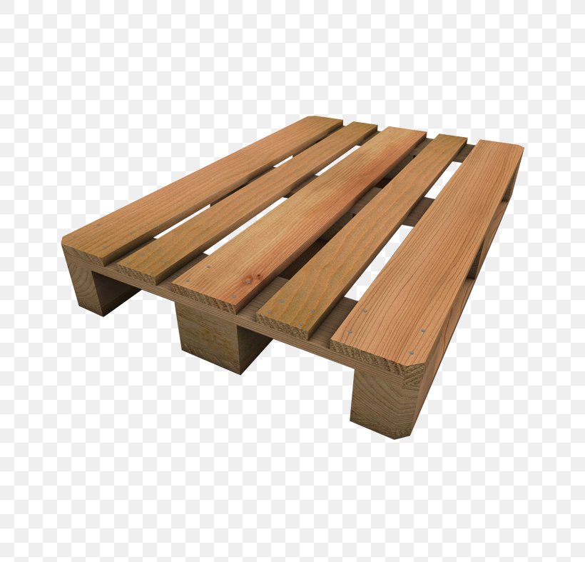 EUR-pallet Kandla Lumber Wood, PNG, 650x787px, Pallet, Eurpallet, Furniture, Gandhidham, Hardwood Download Free