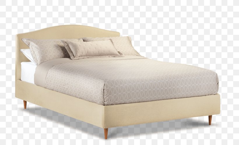 Bedside Tables Bed Frame Mattress Pads, PNG, 722x500px, Bedside Tables, Bed, Bed Frame, Bed Sheet, Comfort Download Free