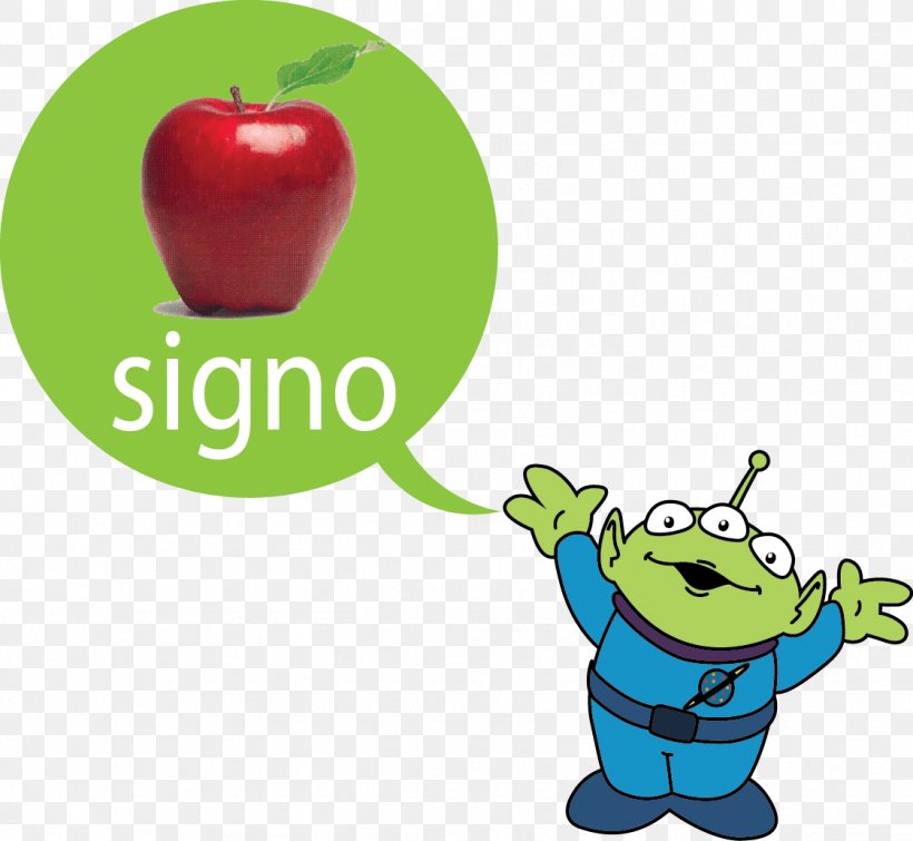 Signo Communication Jakobson's Functions Of Language Meaning, PNG, 1122x1034px, Signo, Area, Communication, Food, Fruit Download Free