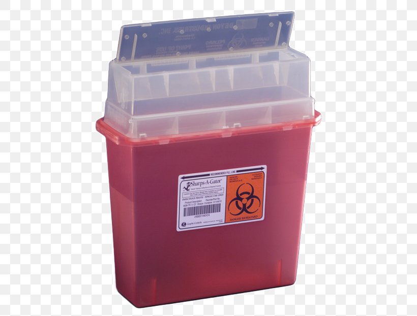 Sharps Waste Plastic Container Hypodermic Needle Biological Hazard, PNG, 480x622px, Sharps Waste, Biological Hazard, Box, Container, Gallon Download Free
