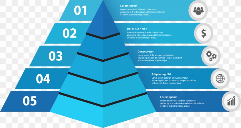 Diagram Infographic Chart Pyramid, PNG, 1838x982px, Diagram, Blue, Brand, Chart, Infographic Download Free