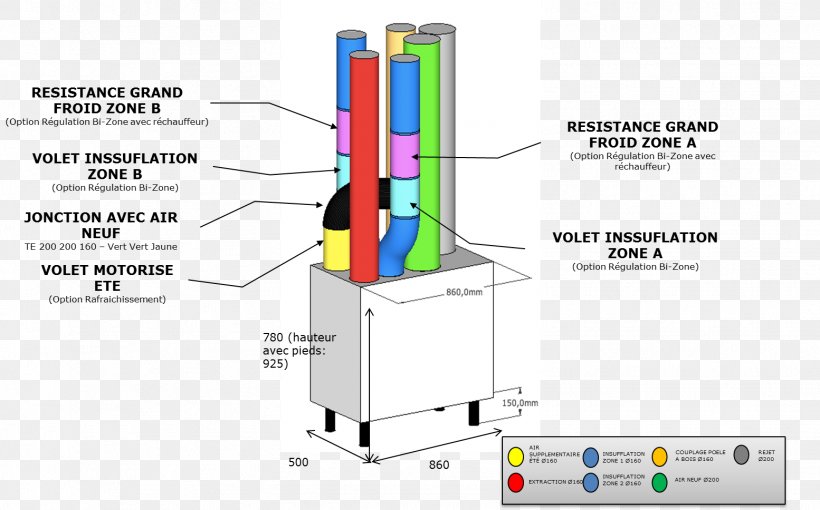 Brand Line Technology, PNG, 1554x968px, Brand, Diagram, Material, Technology, Text Download Free