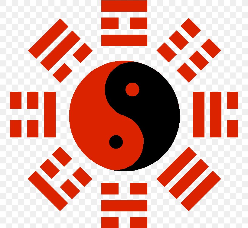 Bagua Symbol Yin And Yang, PNG, 754x755px, Bagua, Area, Art, Brand, Language Download Free