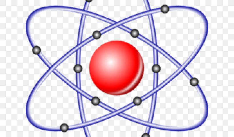 Clip Art Comparison Of Chemistry And Physics Science Comparison Of Chemistry And Physics, PNG, 640x480px, Chemistry, Atom, Comparison Of Chemistry And Physics, Education, Molecule Download Free