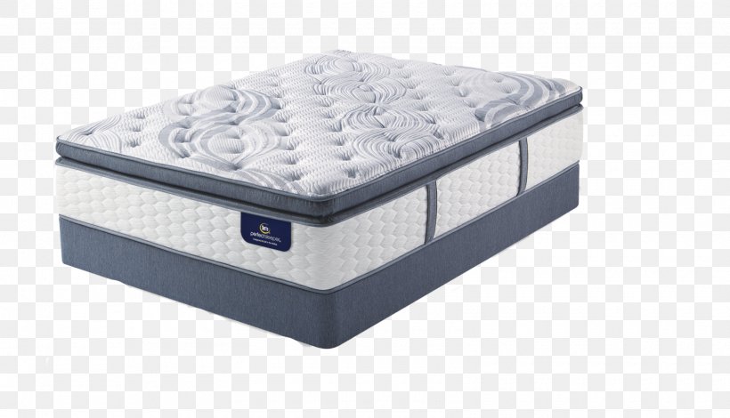 Mattress Serta Box-spring Pillow Simmons Bedding Company, PNG, 1600x918px, Mattress, Bed, Bed Frame, Box, Boxspring Download Free