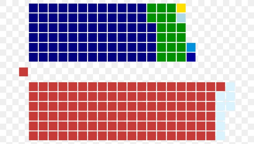 Senate Republican Party Malaysian General Election, 2018 Elections In The United States, PNG, 720x466px, Senate, Area, Art, Dewan Rakyat, Election Download Free