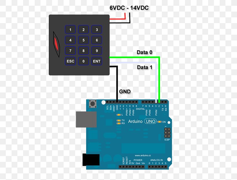 Arduino Passive Infrared Sensor Ultrasonic Transducer Light-emitting Diode, PNG, 640x623px, Arduino, Breadboard, Communication, Electronic Circuit, Electronic Component Download Free